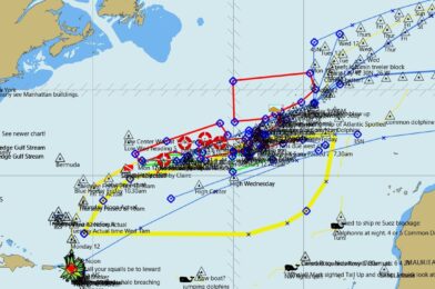 Atlantic Crossing Forum 2023 Notes